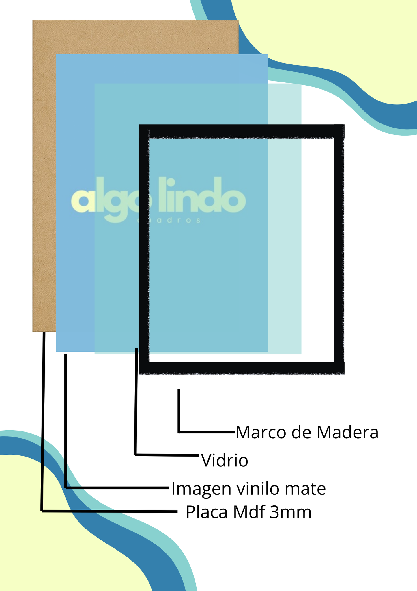 Cuadro Henrie Matisse Mujer Verde